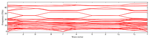 band_structure.png