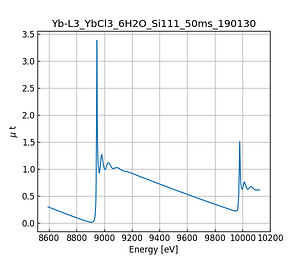 YbCl3_6H2O.thumb.png