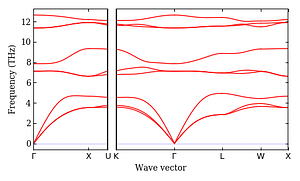 band_structure.png