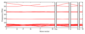 band_structure.png