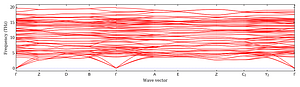 band_structure.png