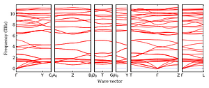 band_structure.png