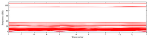 band_structure.png