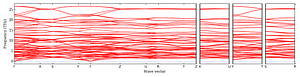 band_structure.png