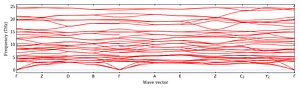 band_structure.png
