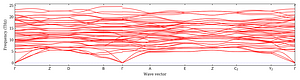 band_structure.png