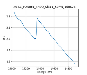 HAuBr4_xH2O.thumb.png
