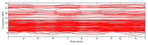 band_structure.png