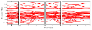 band_structure.png