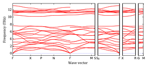 band_structure.png