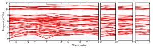 band_structure.png