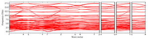 band_structure.png