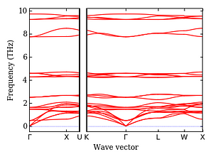 band_structure.png