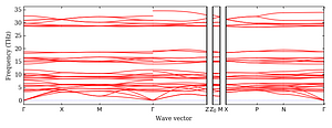 band_structure.png