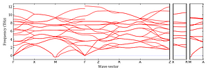 band_structure.png