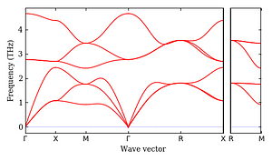 band_structure.png