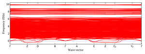 band_structure.png