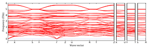 band_structure.png