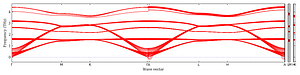band_structure.png