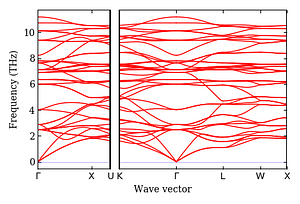 band_structure.png