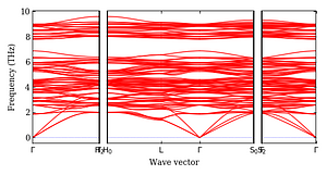 band_structure.png