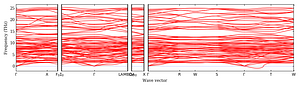 band_structure.png