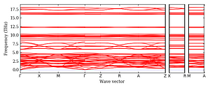 band_structure.png