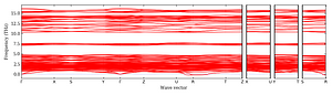 band_structure.png