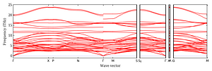 band_structure.png
