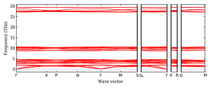 band_structure.png