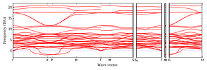band_structure.png