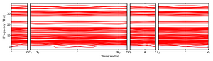 band_structure.png