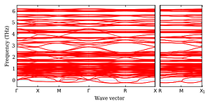 band_structure.png