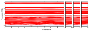 band_structure.png