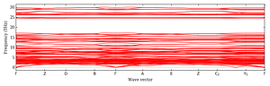 band_structure.png
