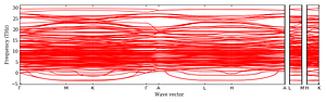 band_structure.png