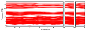 band_structure.png