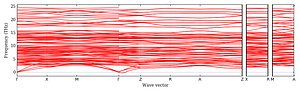 band_structure.png