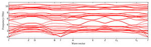 band_structure.png