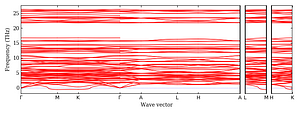 band_structure.png