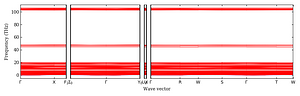 band_structure.png