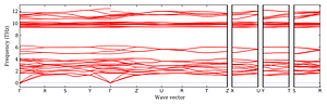 band_structure.png