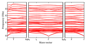 band_structure.png