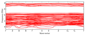 band_structure.png