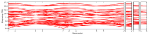 band_structure.png