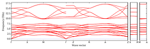 band_structure.png