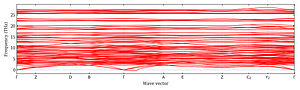 band_structure.png