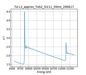 approx_TaS2.thumb.png