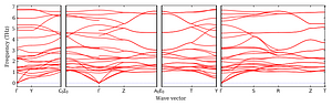 band_structure.png
