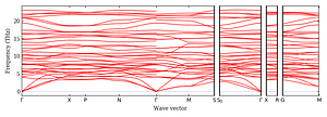 band_structure.png